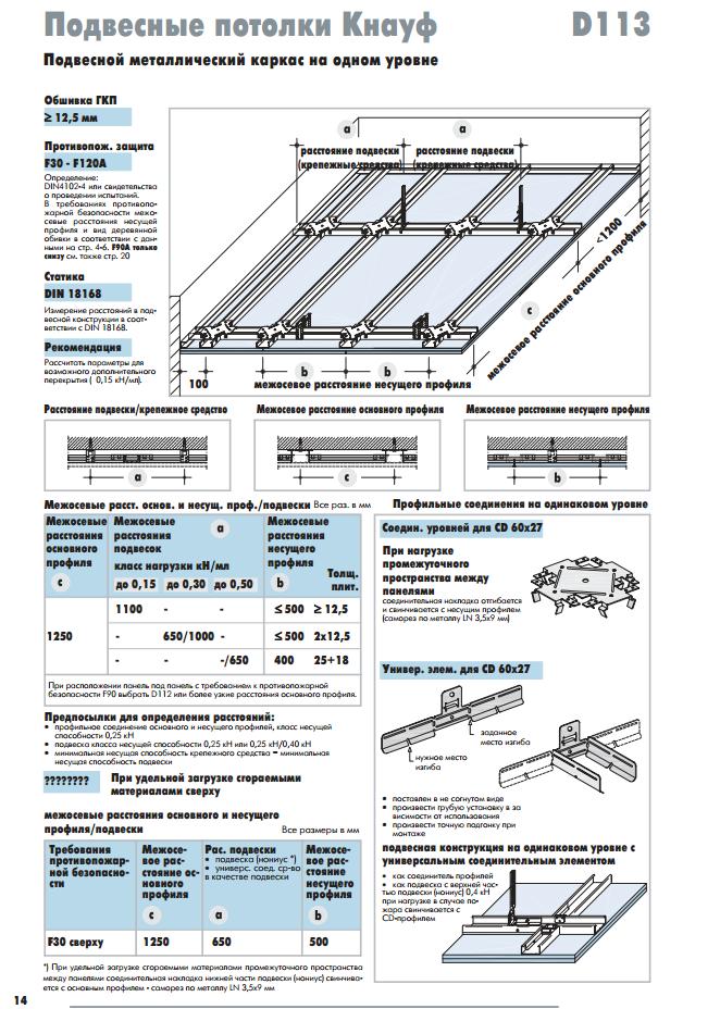 Knauf D113 acoustic.ua.JPG