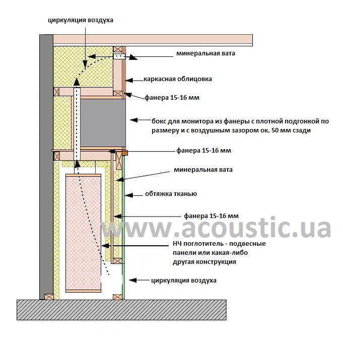 Flush mount air ventilation.JPG