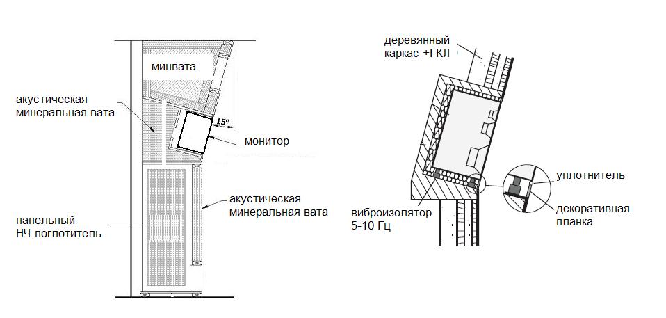 Вариант флаш маунта мониторов.JPG