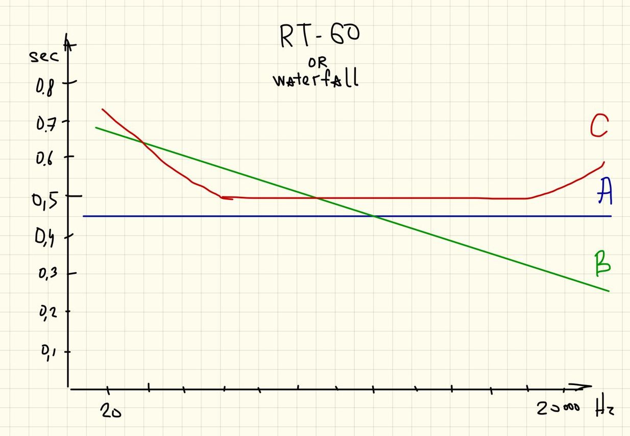 Curves.jpg