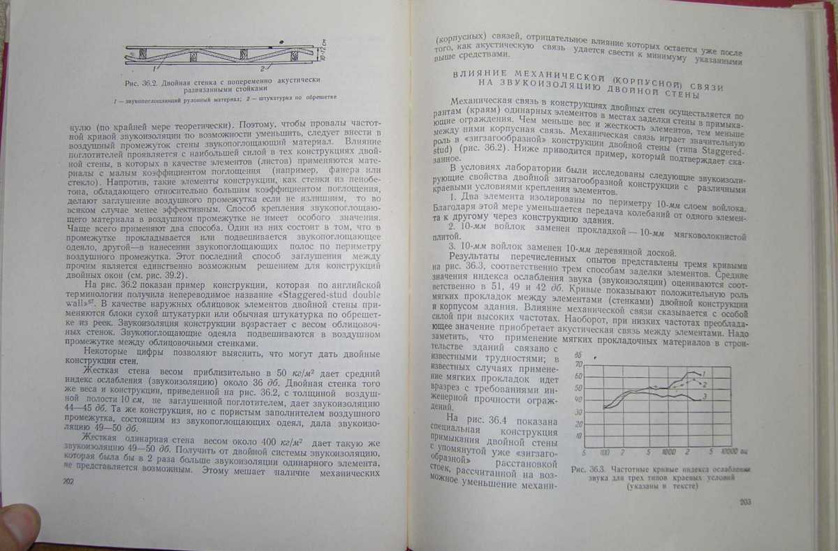 Звуковые мостики Ингерслев.jpg