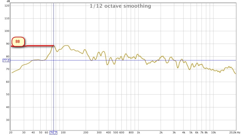 макс и средн spl 2.jpg