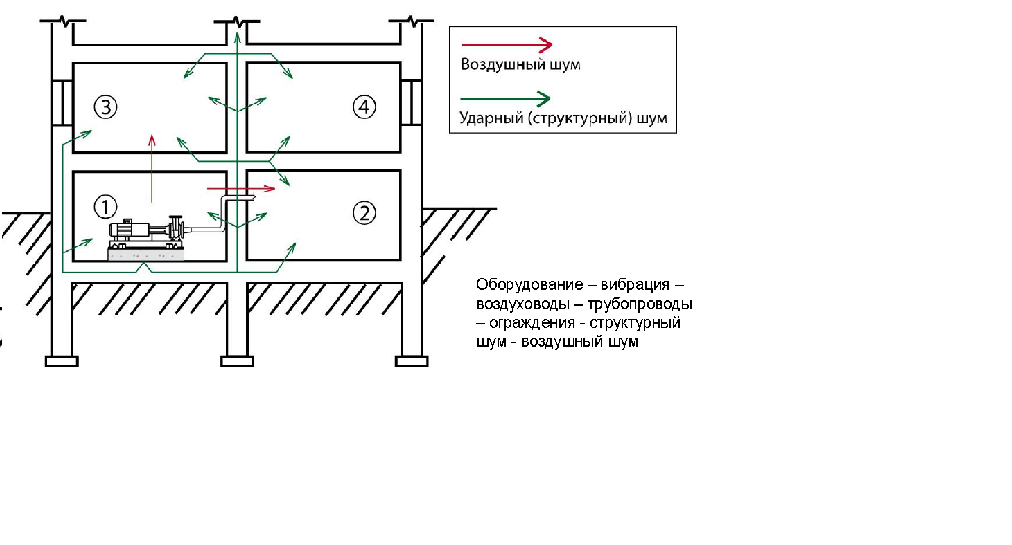 Структурный шум_1.png