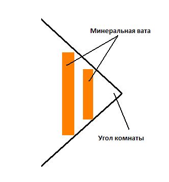 angle trap.JPG