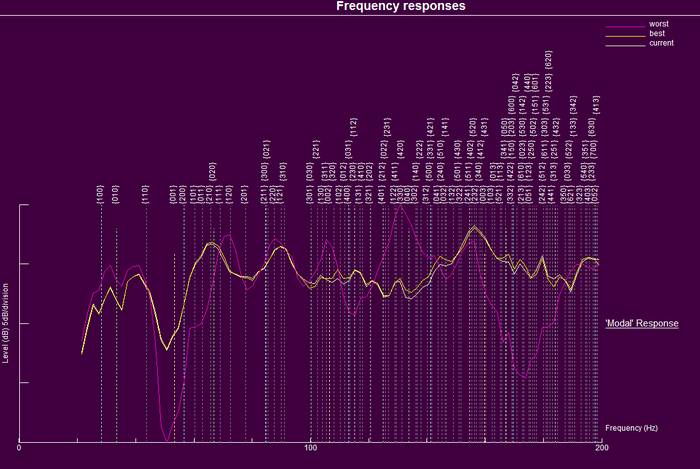 Undertone room ratios_resize.PNG