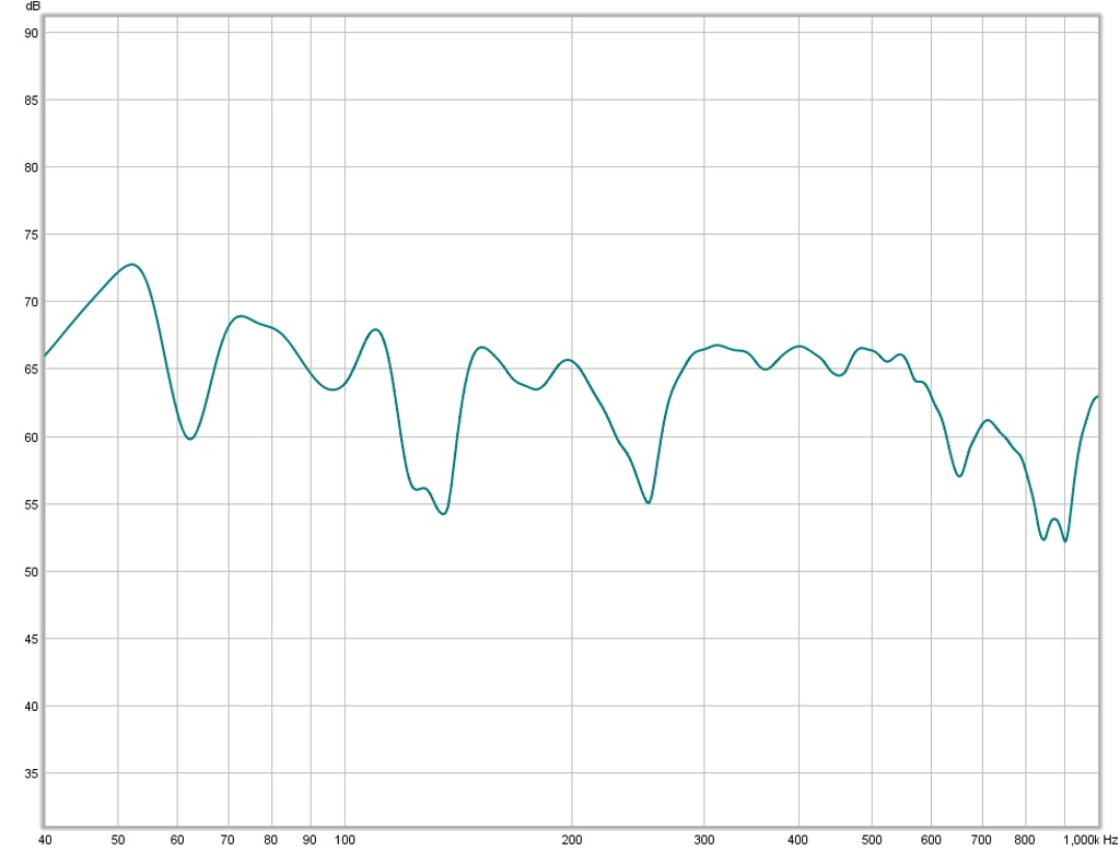 15.08.2015 (сглаживание 1-12).jpg