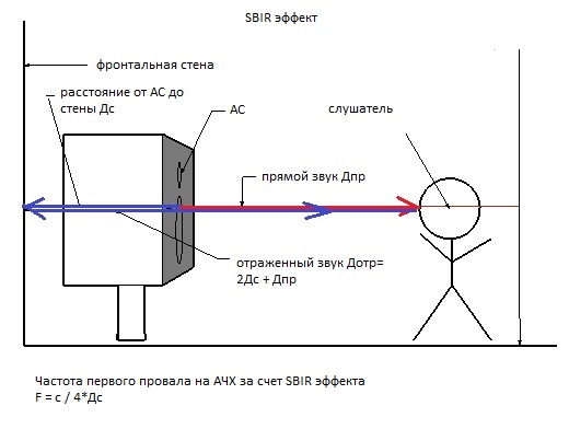 SBIR_2.jpg