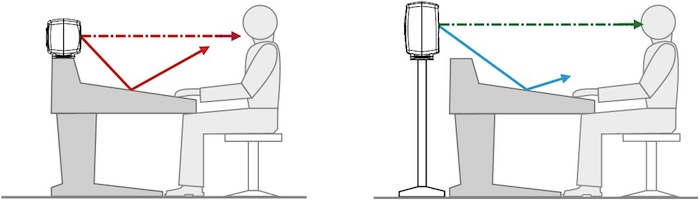 nf_monitor_and_console_interaction_faq.jpg