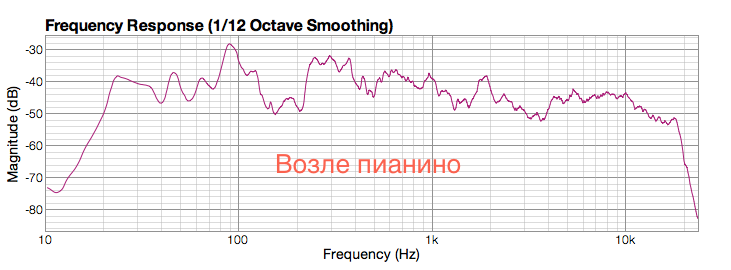 ТЗ Ф-НО.png
