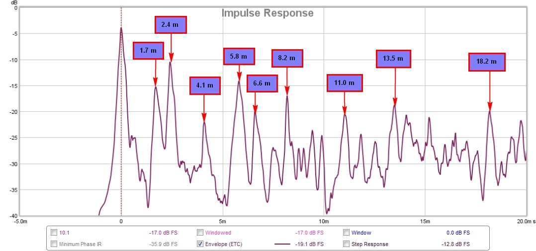 10. ETC Smoothing 0.1 mc.jpg