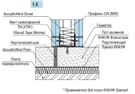 Перегородка на плавающем полу.jpg