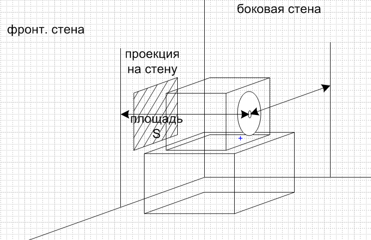низкочастотный динамик и SBIR эффект..png