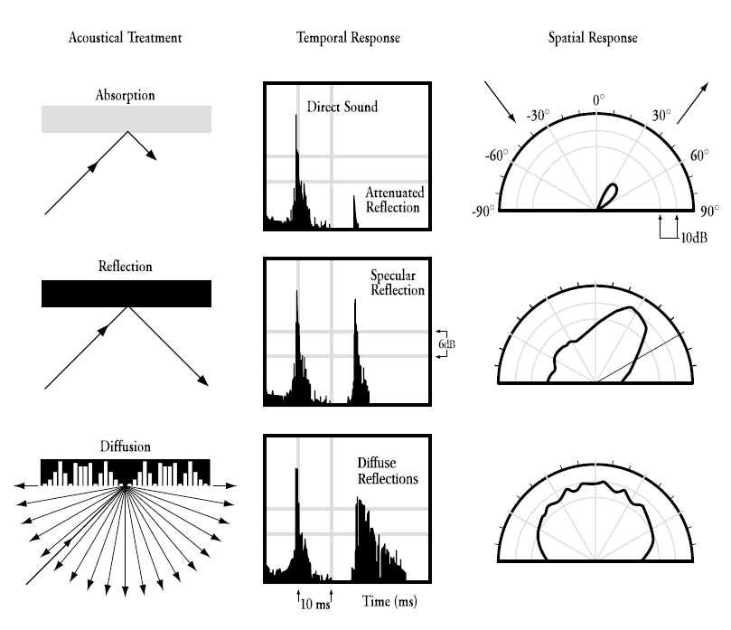 diffusion.jpg