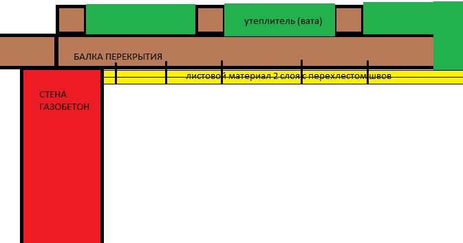scheme.jpg