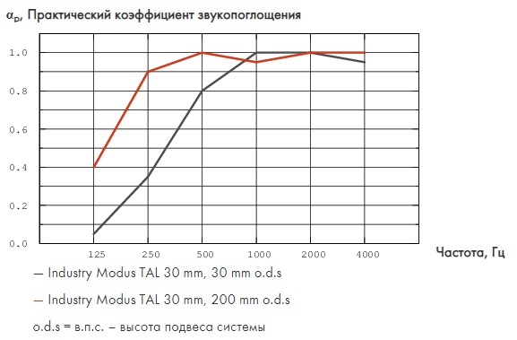 кзп_tal-m-30-200.jpg