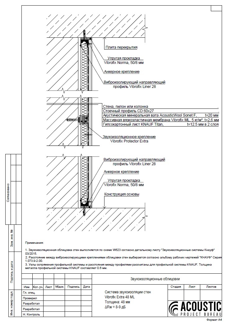 Система звукоизоляции стен Vibrofix Extra 48 ML.jpg