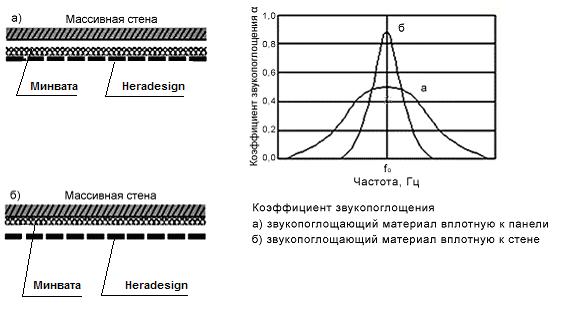 Heradesign на относе.JPG