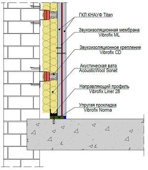 vibrofix_300_345.jpg