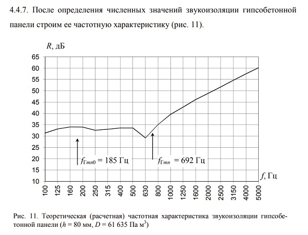 ПГП ЗИ Д.В. МОНИЧ ННовгород.jpg