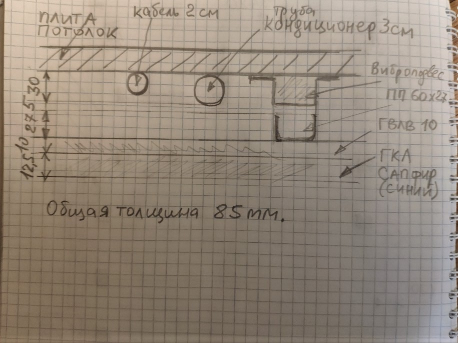 Потолок схема.jpg