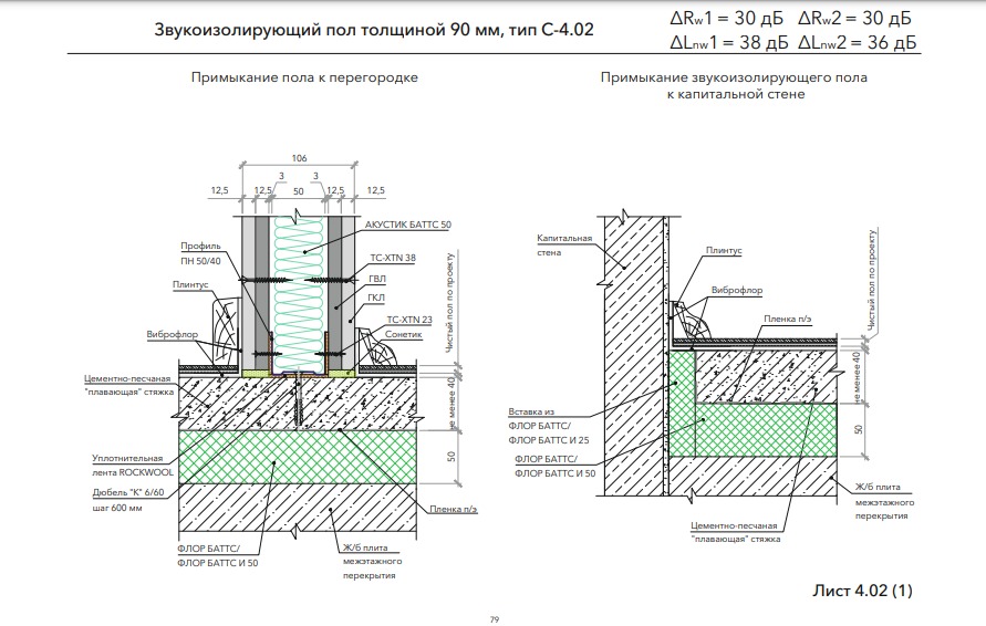 схема роквул 50 мм.jpeg