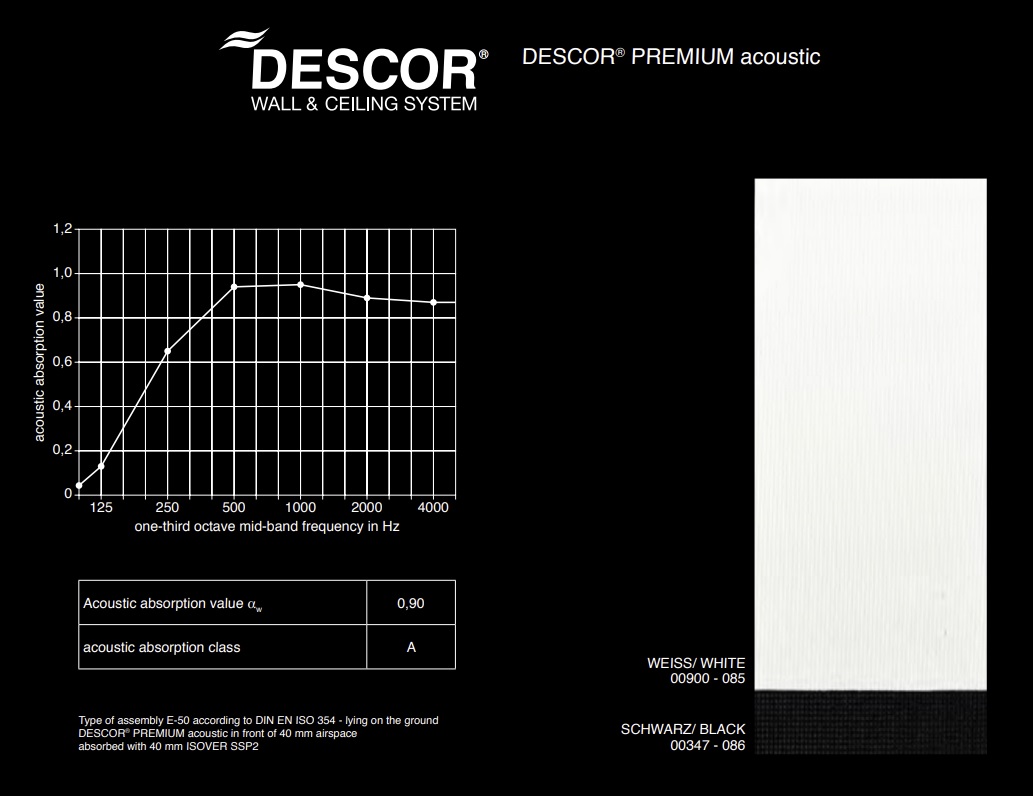 КЗП Descor с Изовером.jpg