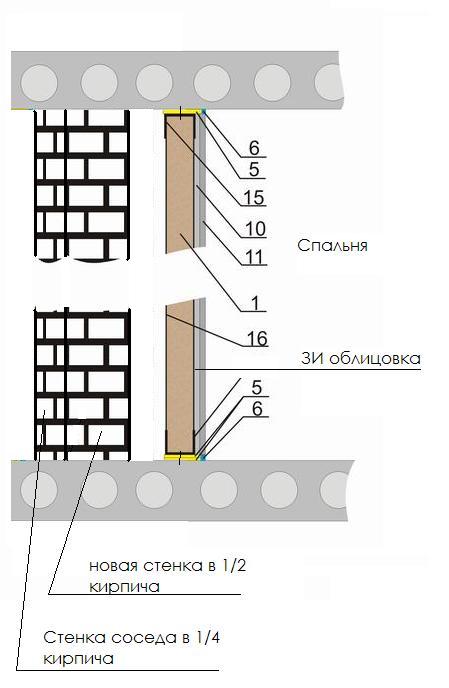 Звукоизоляция двойной стенки НЧ.JPG