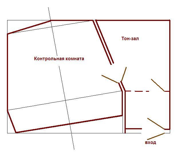 Студия звукозаписи volodymyr.JPG