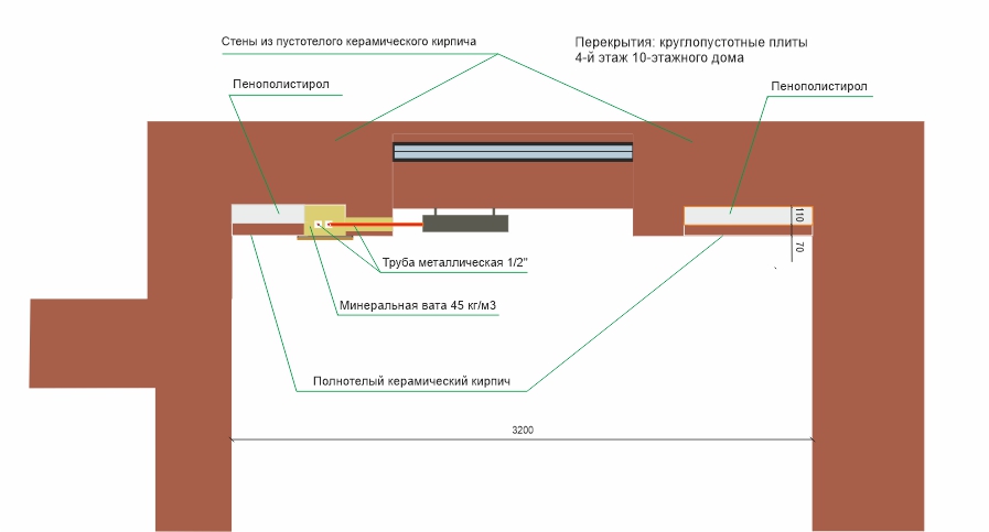 трубы.jpg