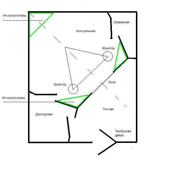 Студия partizan.JPG