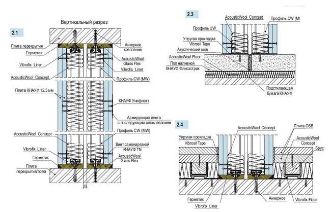 Двойная перегородка1.jpg