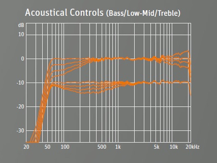 EQ.jpg