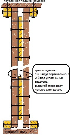 Каркас_стены.jpg